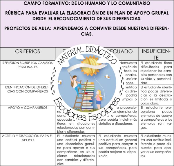 Planeación y Cuadernillo SEPTIEMBRE 2do Grado - Imagen 14