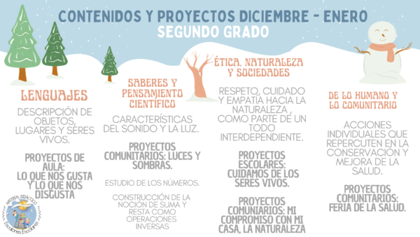 Planeación y Cuadernillo Diciembre 2do Grado - Imagen 5