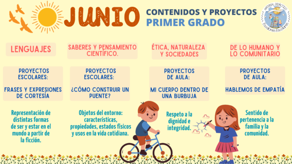 Planeación y Cuadernillo JUNIO 1er Grado - Imagen 2