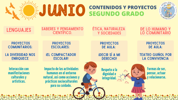 Planeación y Cuadernillo JUNIO 2do Grado - Imagen 2