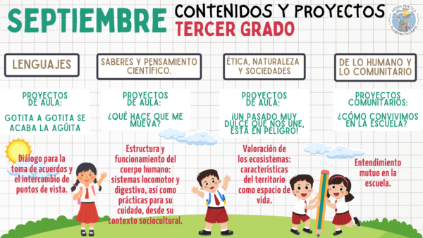 Planeación y Cuadernillo SEPTIEMBRE 3er Grado - Imagen 2