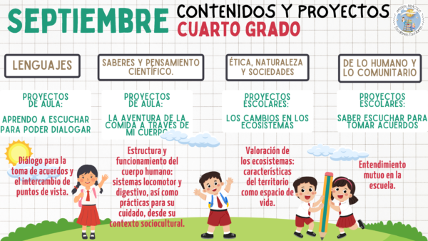 Planeación y Cuadernillo SEPTIEMBRE 4to Grado - Imagen 2