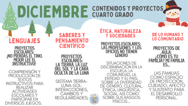 Planeación y Cuadernillo Diciembre 4to Grado - Imagen 3