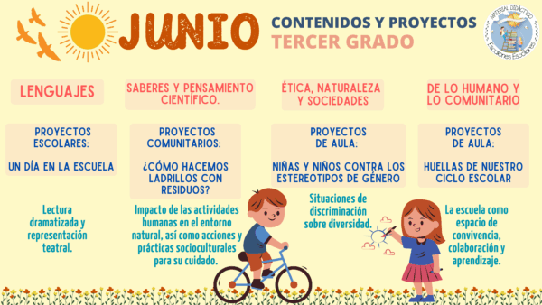 Planeación y Cuadernillo JUNIO 3er Grado - Imagen 2