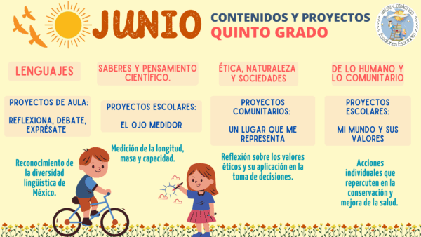 Planeación y Cuadernillo JUNIO 5to Grado - Imagen 2